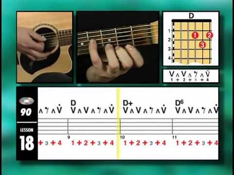Progressive Guitar Method Rhythm Lesson Sample