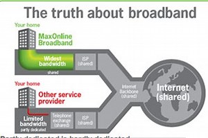Ted Stevens "Internet of Tubes" mirrors Singaporean ISP site
