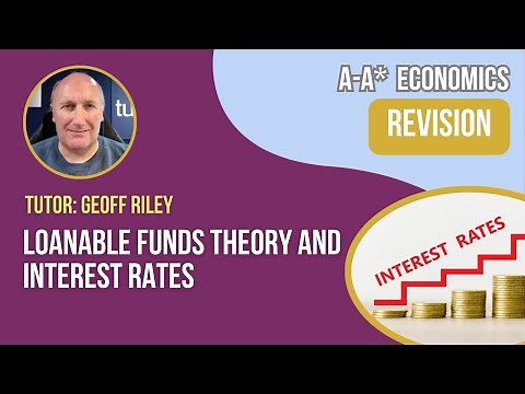 Loanable Funds Theory Explained | A Level Economics Mastery