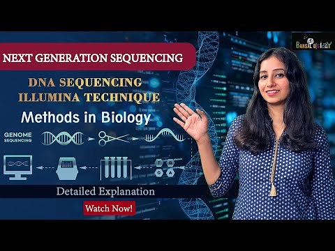 Next Generation Sequencing II DNA Sequencing II Techniques I Methods in Biology