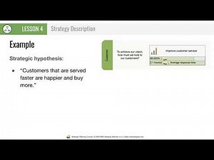 Lesson 4 - Free Strategic Planning Course - Sample
