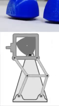 4.5M views · 10K reactions | Las Ruedas Triangulares Son el Futuro | The Action Lab en Español | Facebook