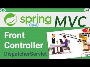 What is a Front Controller in Hindi || DispatcherServlet || #04