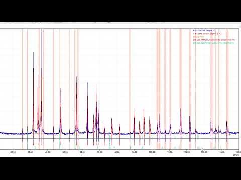 Advanced qualitative analysis with Match!