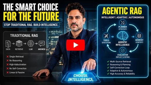 Agentic RAG vs RAG: The Future of Enterprise AI Systems | Bazeed Shaik