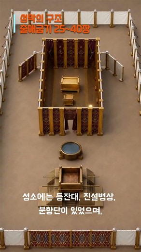 성막의 구조; Structure of the Tabernacle; 成膜の構造