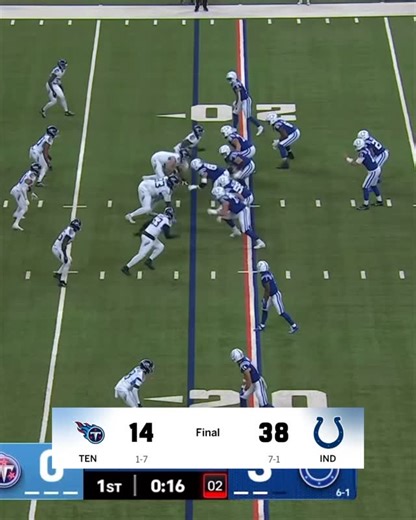 2.8K reactions · 275 shares | JONATHAN TAYLOR IS A HUMAN CHEAT CODE! 朗 4 HAT TRICKS THIS SEASON!  Now check this out! In JT’s last three games vs Titans: 221 TOT YDS | 3 TOT TD 118 TOT YDS | 3 TOT TD 174 TOT YDS | 3 TOT TD Leading candidate for OPOY & MVP in my opinion!  @colts #indianapoliscolts #colts #ForTheShoe #jonathantaylor | The Heath Chronicles | Facebook