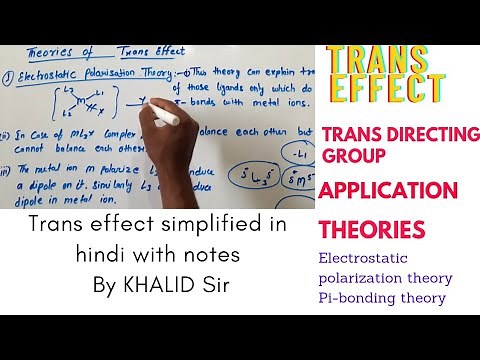 Trans Effect | Theories of trans effect and mechanism