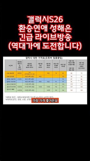 Galaxy S26 Frenzy! Seong Hae-eun's Emergency Live Broadcast (Challenging the All-Time Galaxy S26 ...
