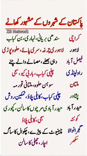 Street Foods of Pakistan’s Major Cities – A Culinary Tour of Local Delights_