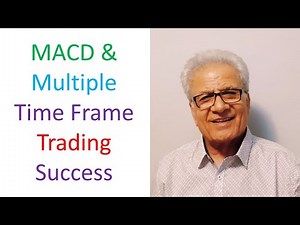 MACD and multiple time frame is the best choice for trading.