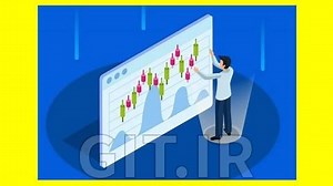 Complete Day trading Swing trading course by Price action