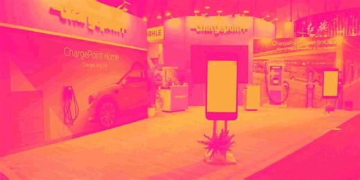 Why ChargePoint (CHPT) Shares Are Plunging Today