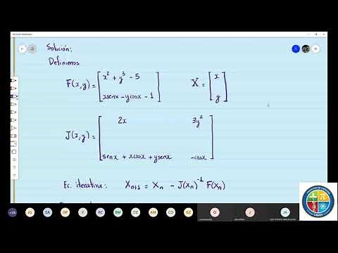 Solución numérica de ecuaciones no lineales | Método de Newton-Raphson para sistemas | Ejercicio