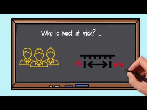 Lupus care and awareness