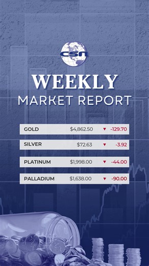 This week’s market showed broad pullback across the board. 📉 Gold, silver, platinum, and palladium all cooled off after recent strength. While the short-term movement is lower, zooming out tells a bigger story — gold and silver especially remain in a strong multi-month uptrend. Short-term dips. Longer-term perspective. That’s why we focus on trends, not just one week of red numbers. In precious metals, context matters. 🪙 🛒 Shop Online: CSNMint.com 📞 Call to Order: 1-800-975-6351 📺 Watch Us