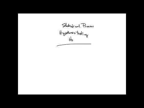 Write a summary on how to use statistical power and what is it