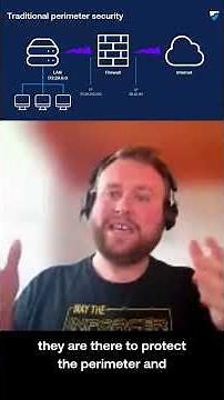 Why the tenant is the new server: Insights from inforcer’s Microsoft 365 Team Lead Graham Morrison