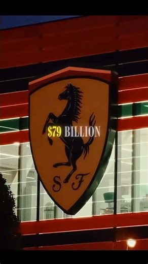 The EVOLUTION Of The Automotive Industry | AI CONSPIRACY | #shorts #viralshorts