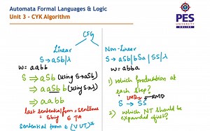 Parsing & Ambiguity1
