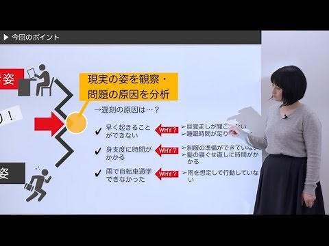そもそも01『課題とは、そもそも何か？』