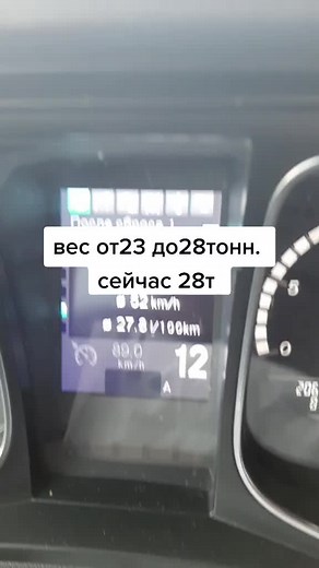 Алексей Сафронов on TikTok