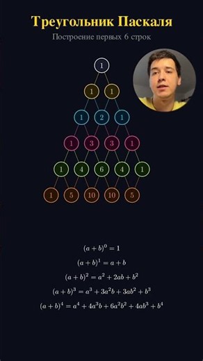 🔥 Pascal’s Triangle in 30 Sec? #Shorts #algorithmsanddatastructures #leetcode #python
