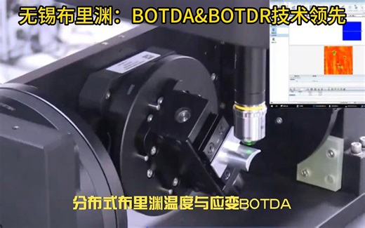 什么是分布式布里渊温度与应变BOTDA&BOTDR？