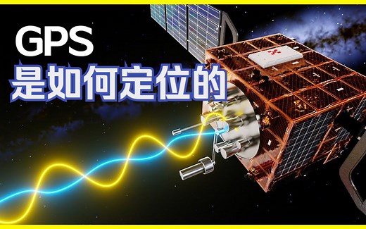 GPS的工作原理️ 什么是GPS