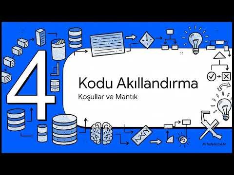 Harvard CS50 C Dili | Yeni Başlayanlar İçin Genel Anlatım #harvardcs50