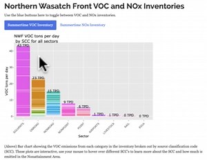 Northern Wasatch Front Ozone Nonattainment Area - Utah Department of Environmental Quality