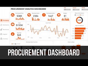 Procurement Dashboard | Microsoft Power BI