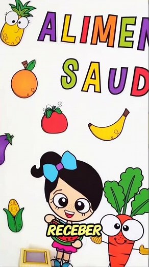 Atividades para trabalhar alimentação saudável na Educação Infantil - Painel Alimentação Saudável