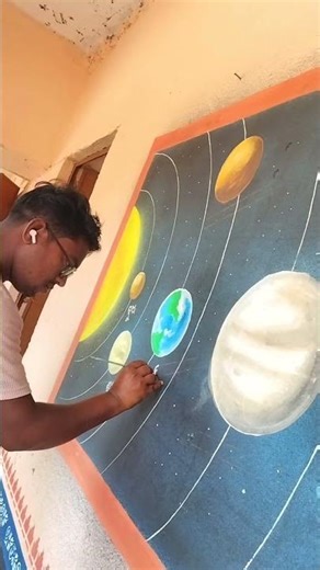 Solar System wall Painting