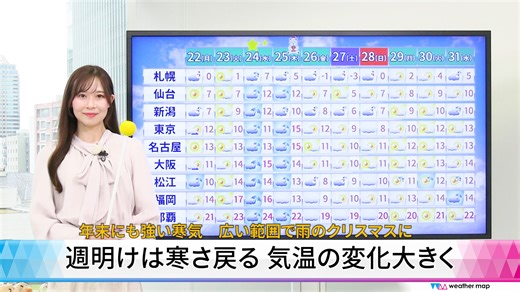 【動画解説】週明けは寒さ戻る　気温の変化大きく　年末にも強い寒気　広い範囲で雨のクリスマスに（ウェザーマップ）