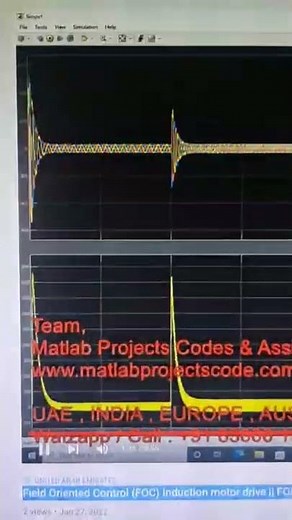 Field Oriented Control (FOC) Induction motor drive - FOC INDUCTION MOTOR - Smart Electric Vehicle