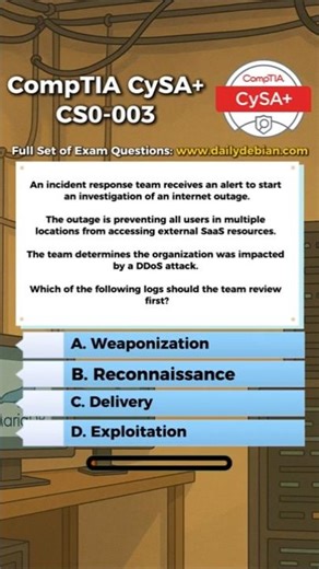 CompTIA CySA+ (CS0-003) Exam-Style Practice Question 2026