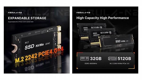 Origimagic Mini PC N2 Pro Review: Tiny Beast Ryzen 7 Powerhouse for Gaming & Creativity!