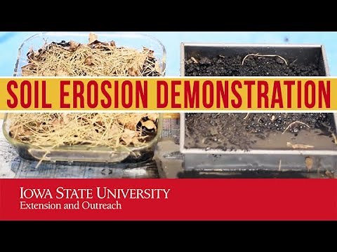 Soil Erosion Demonstration