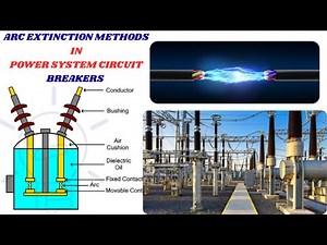 The Science Behind Arc Extinction in Circuit Breakers Explained!