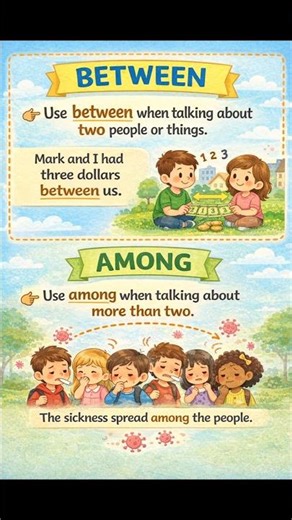 Between and Among #englishisenglish