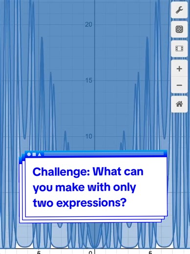 Desmos challenge: What can you make using only two expressions? #desmos #math #art #animation #cool