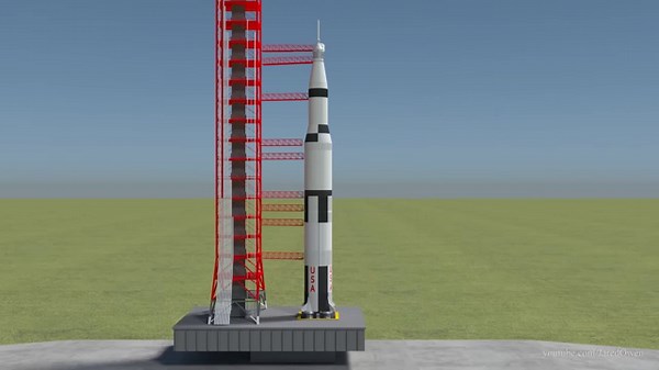 How the Apollo Spacecraft works Part 1