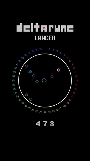 Day three! What song should be next? #bitdocmusic