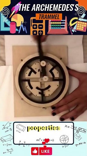 Unveil the Mathematical Marvel: The Archimedes's Trammel