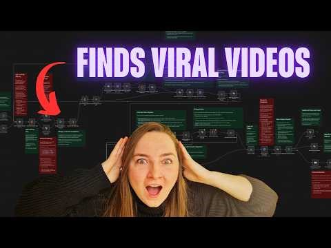 Viral Video Finder Automation