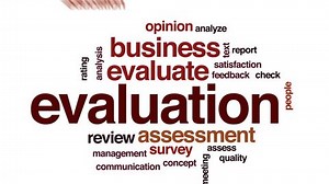 Evaluation animated word cloud, text design animation.