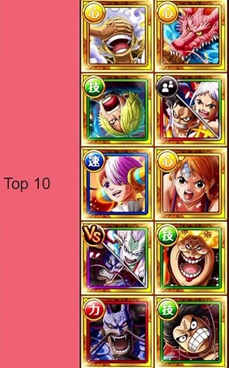 TIER LIST ! Best 10 Legend September 2023 (ONE PIECE Treasure Cruise) ★ 6