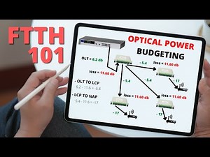 FTTH 101: Basic Optical Power Budgeting [Part 1]