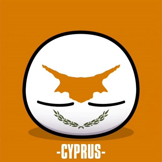 Countries and Their Mirror Maps Part 1.👀 #countryballs #edit